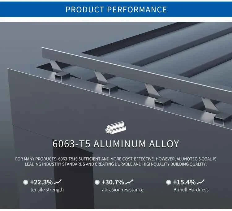 Bioclimatic Motorized Aluminum Pergola - Adjustable Louvered Roof Garden Gazebo